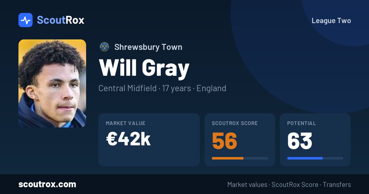 Will Gray stats & market value