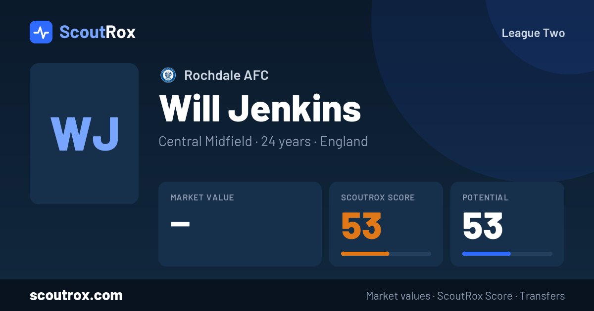 Will Jenkins stats & market value