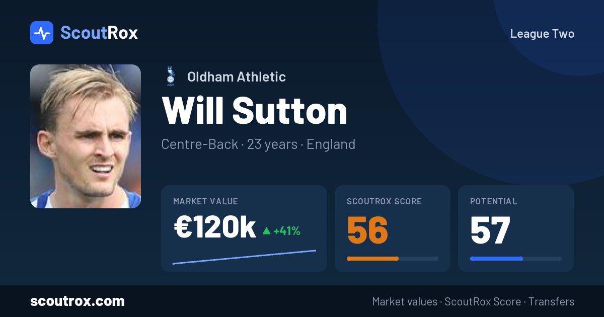 Will Sutton stats & market value