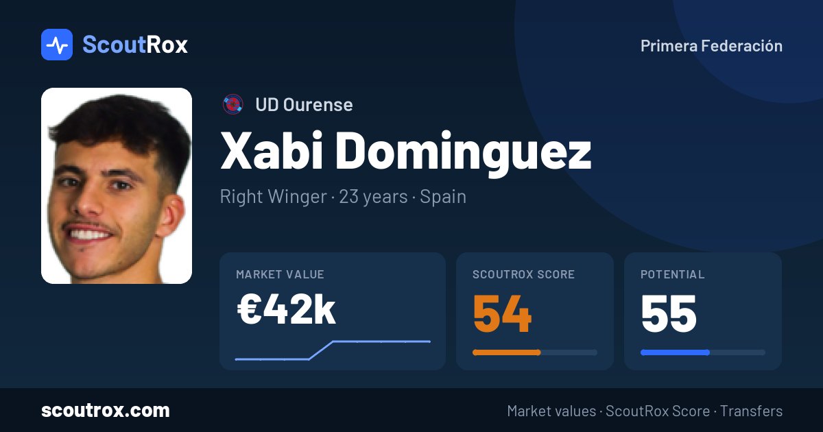 Xabi Dominguez stats & market value