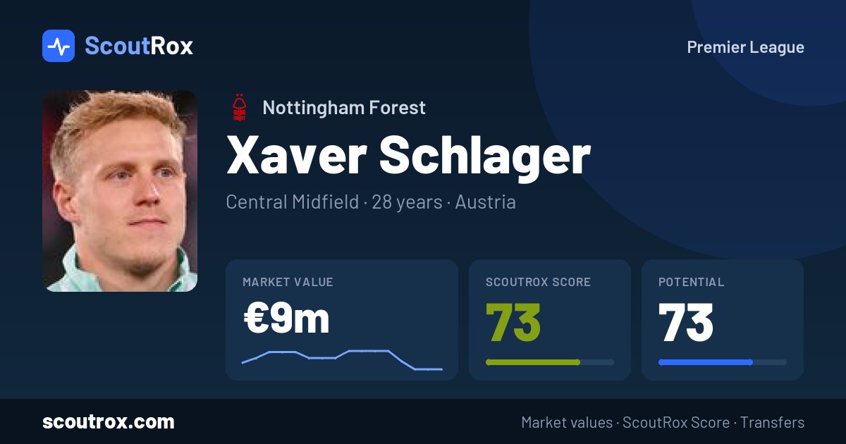 Xaver Schlager stats & market value