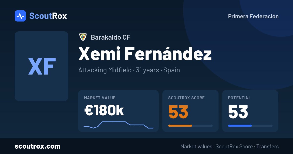 Xemi Fernández stats & market value