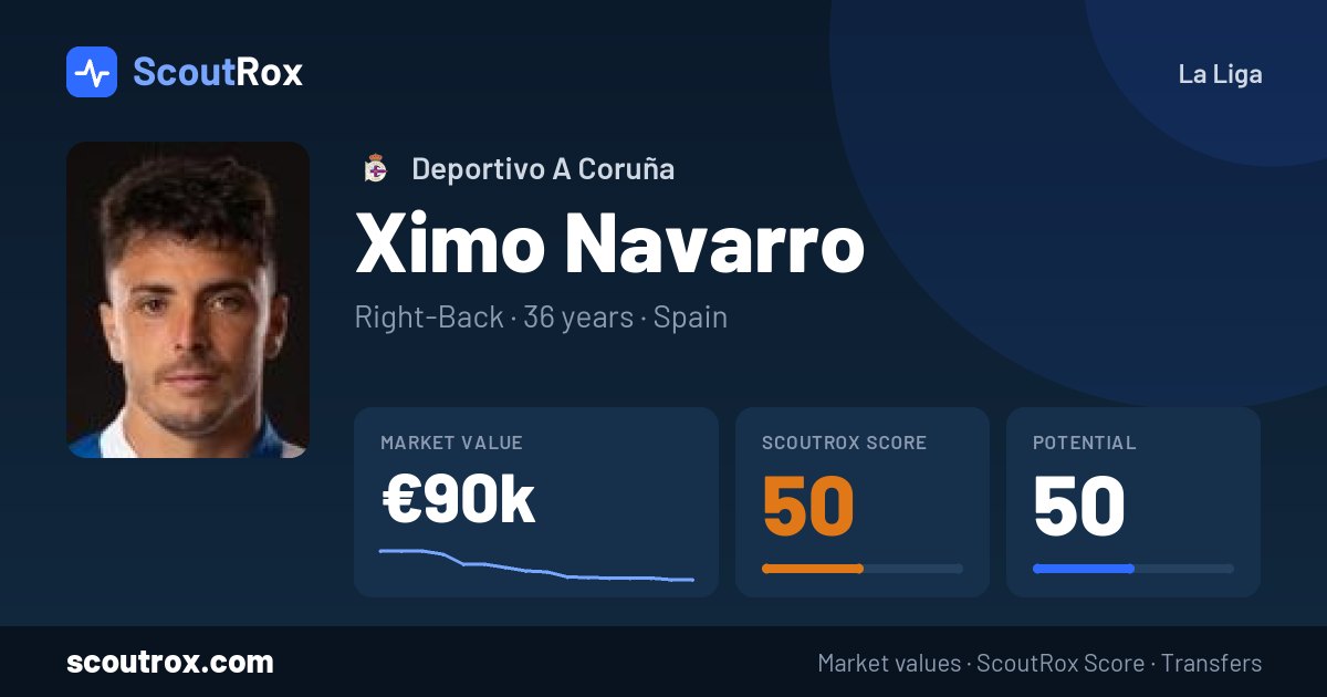 Ximo Navarro stats & market value