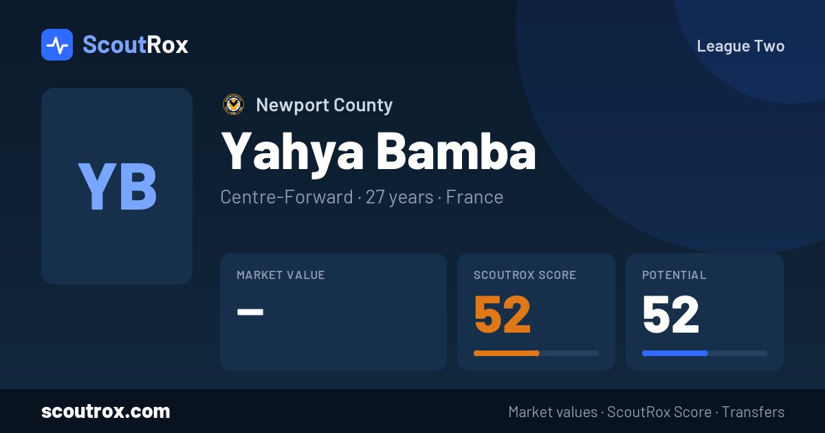 Yahya Bamba stats & market value