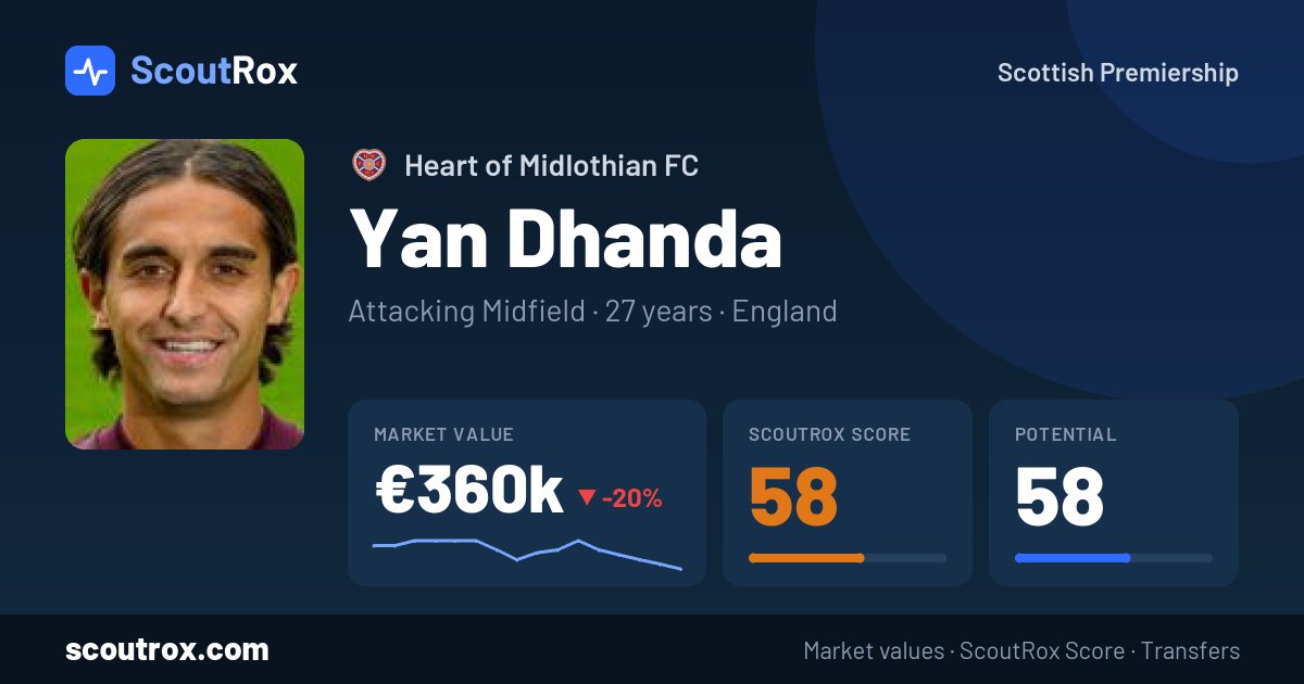 Yan Dhanda stats & market value