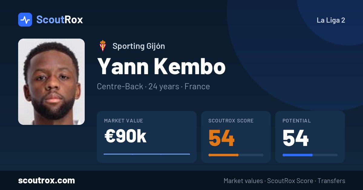 Yann Kembo stats & market value