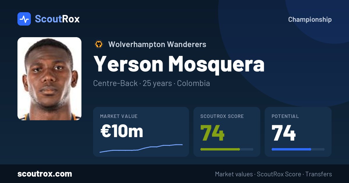 Yerson Mosquera stats & market value