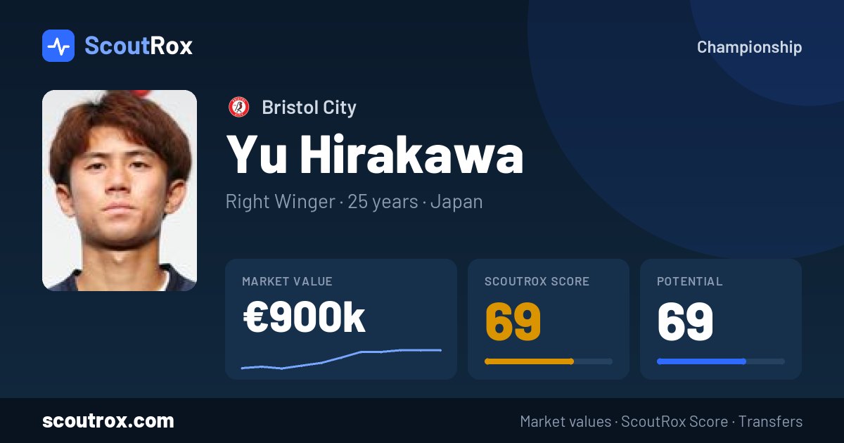 Yu Hirakawa stats & market value