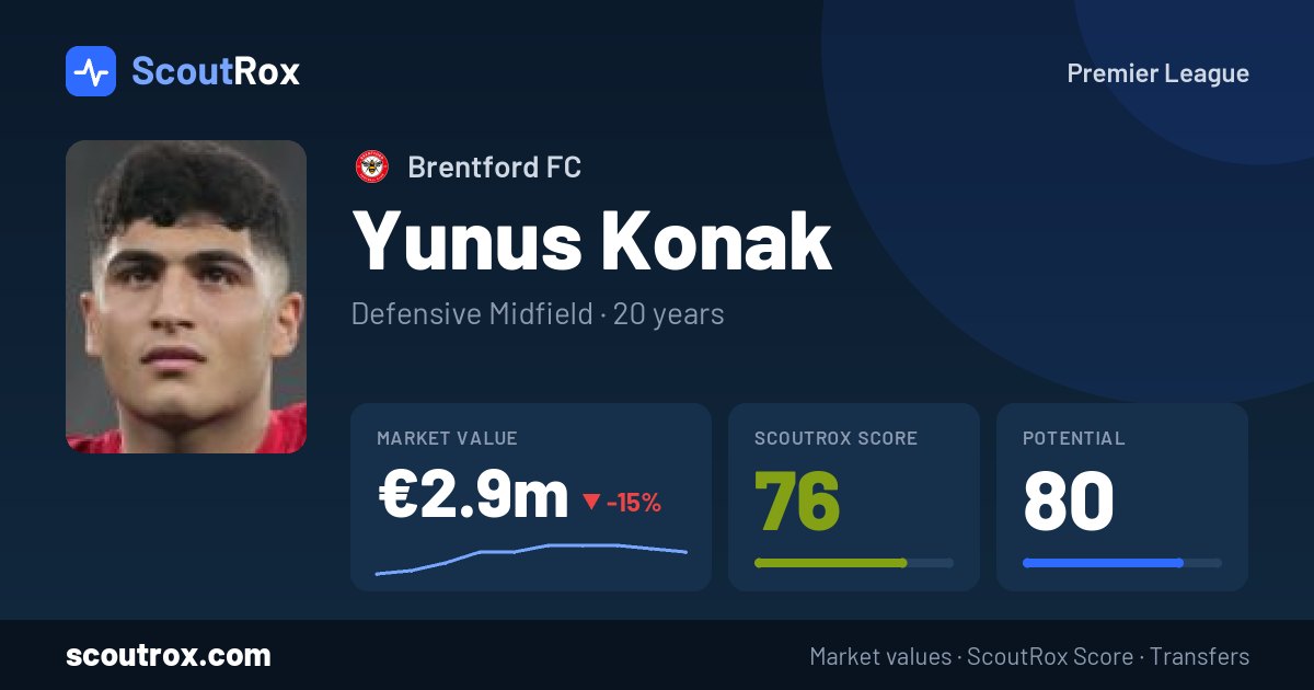 Yunus Konak stats & market value