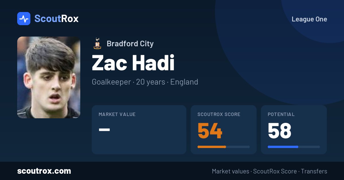 Zac Hadi stats & market value