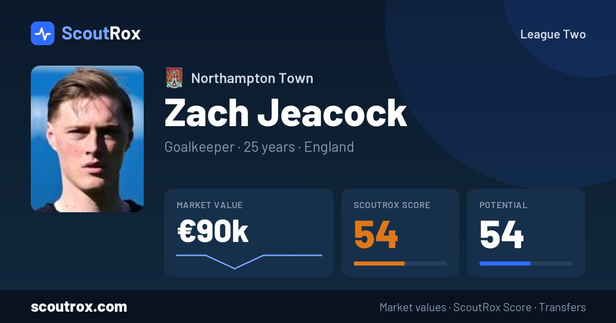 Zach Jeacock stats & market value
