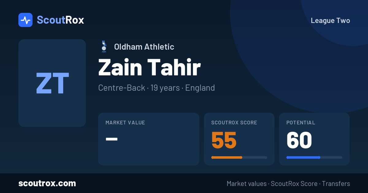 Zain Tahir stats & market value