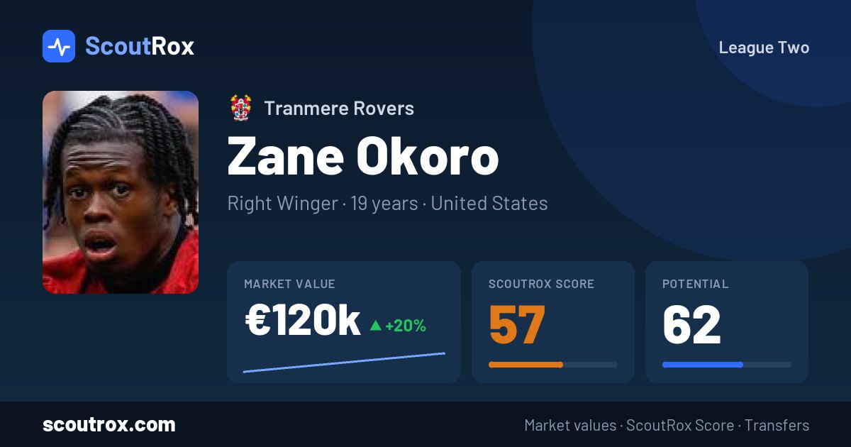 Zane Okoro stats & market value