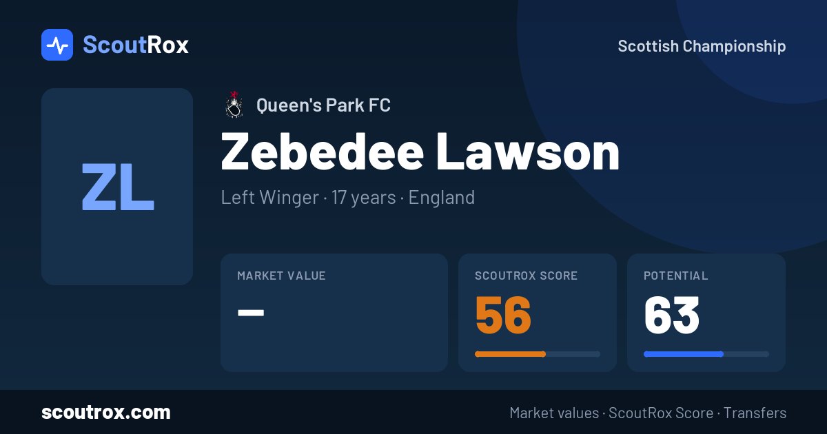 Zebedee Lawson stats & market value