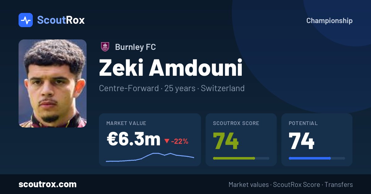 Zeki Amdouni stats & market value