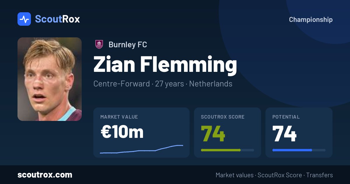 Zian Flemming stats & market value